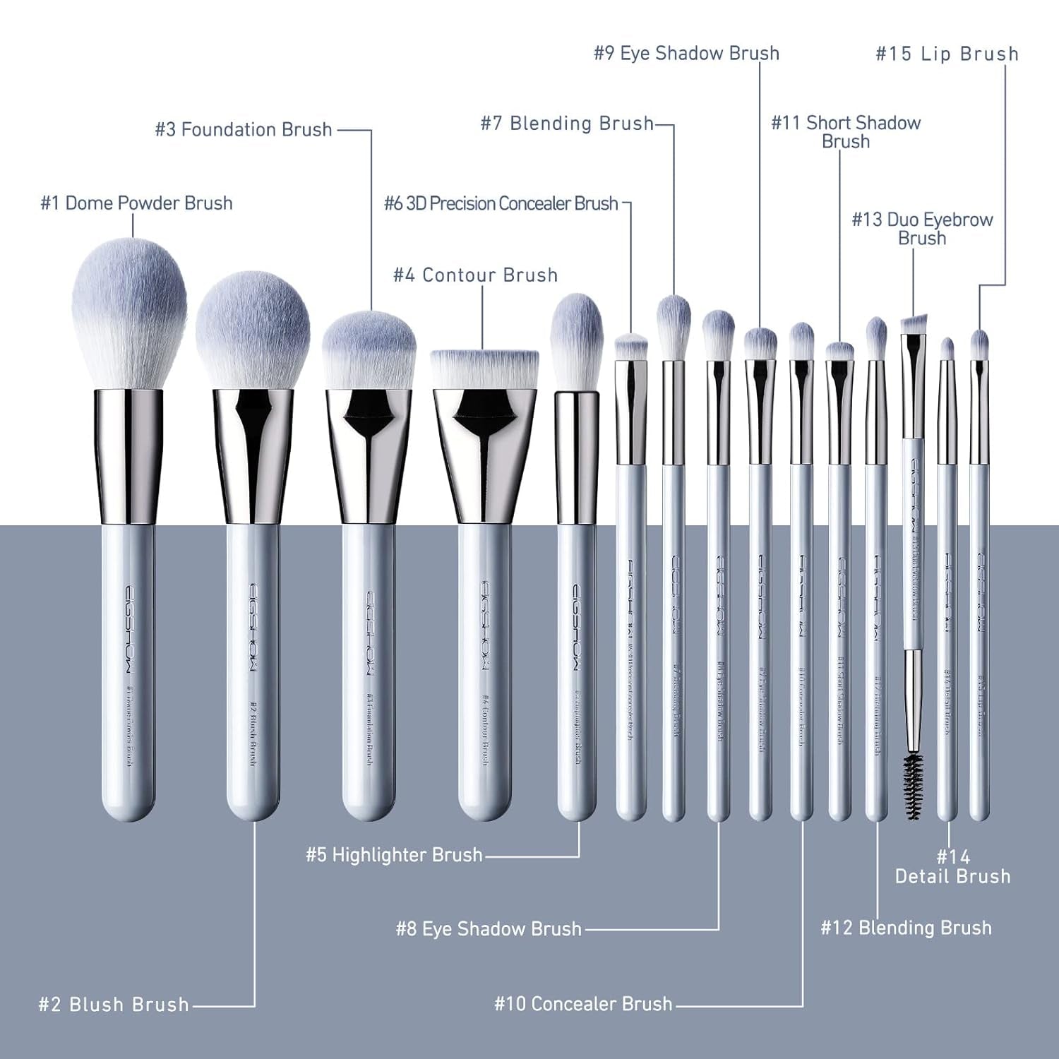 Makeup Brushes,  15Pcs Professional Makeup Brush Set with Case, Premium Synthetic for Foundation Contour Concealers Blush Eye Shadow (BABYBLUE)